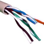 Порядок подключения сетевого кабеля к различным устройствам
