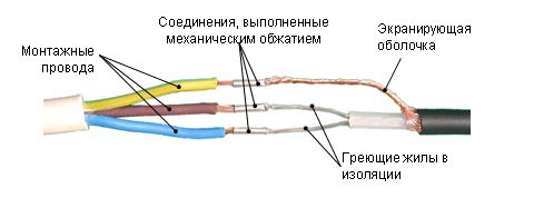 подключение греющего кабеля