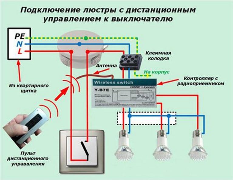 Подключение к wifi люстры citilux